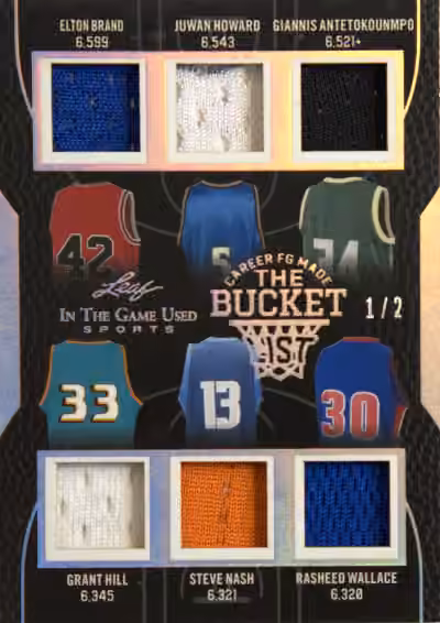 Juwan Howard | 2024-25 Leaf Leaf In The Game Used Sports The Bucket List Silver Holo #TBL-3